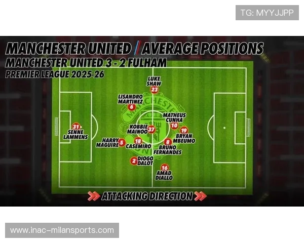 曼联新星谢什科状态火爆，球队备战热刺有望取胜